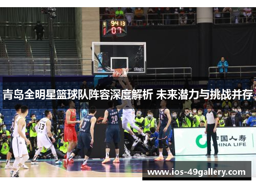 青岛全明星篮球队阵容深度解析 未来潜力与挑战并存
